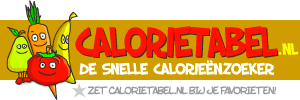 Calorietabel.nl
